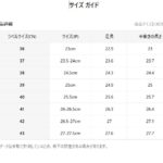 Temu　激安　通販　デニム風　厚底ヒール　詳細　比較　口コミ　配送日数